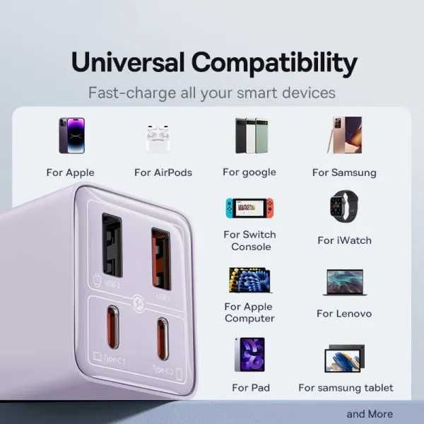 Зарядний пристрій Baseus GaN6 Pro 65W+кабель Type-C to Type-C