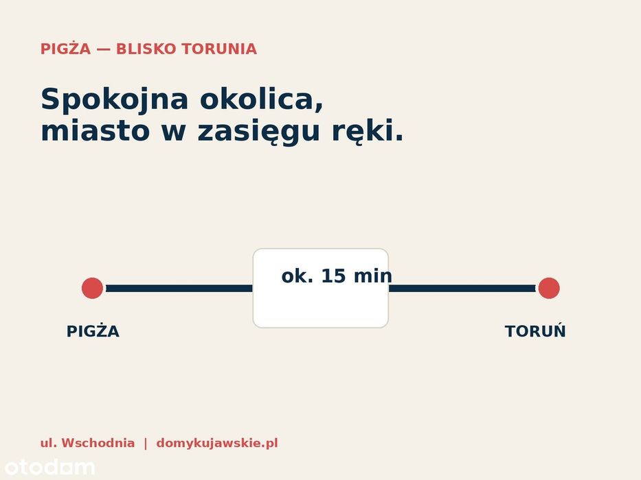 Nowy dom 146 m² | działka 1175 m² | Pigża pod Toruniem