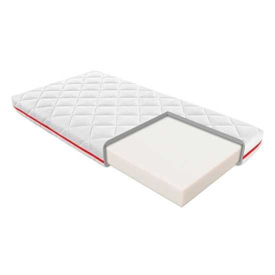 Materac dla dzieci Materacyk JANPOL Ida 80x160x10 cm - Ekspozycyjny