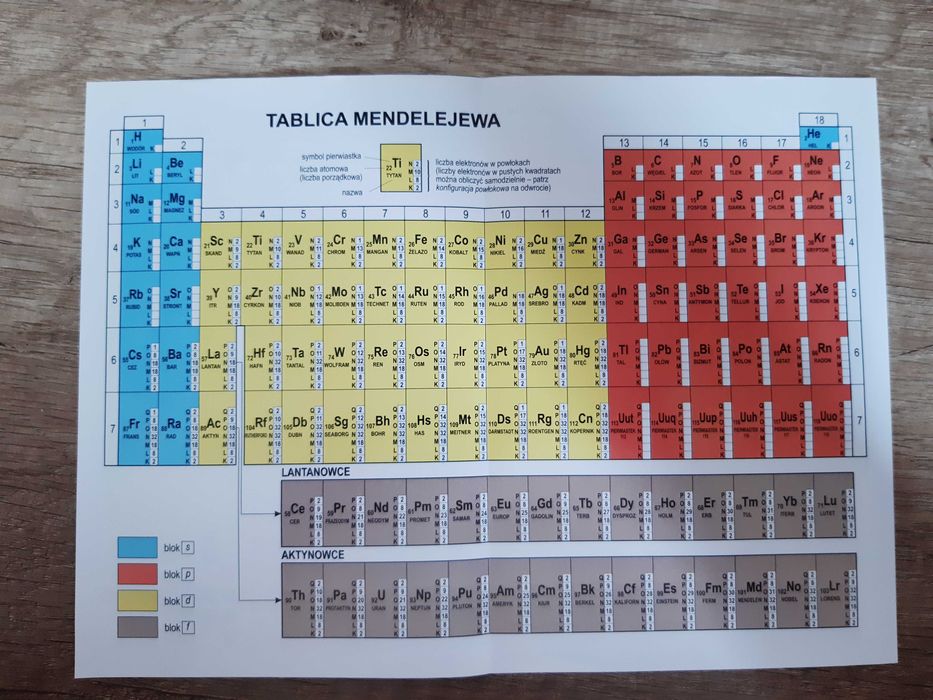 Zbiór zadań z chemii - PAZDRO zakres rozszerzony