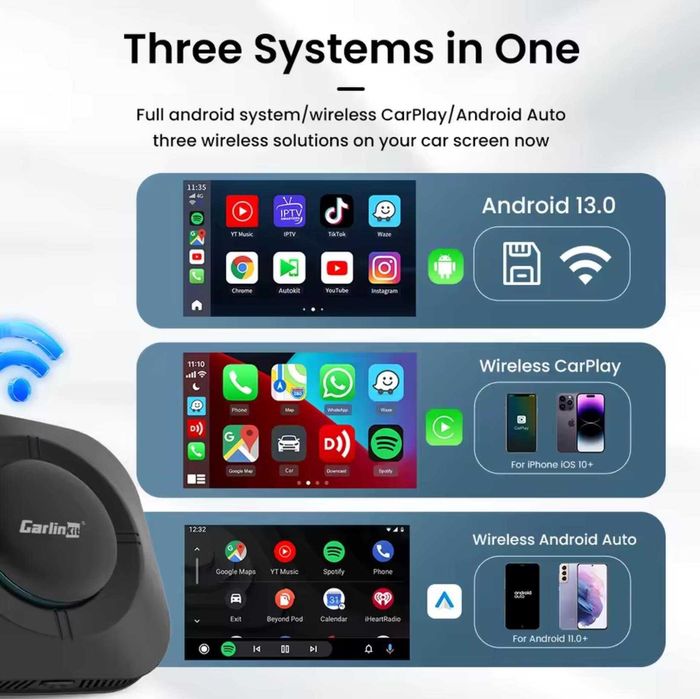 CarlinKit TBox S2 4gb/64gb - YouTube/Netflix (Android 13.0) - Новинка