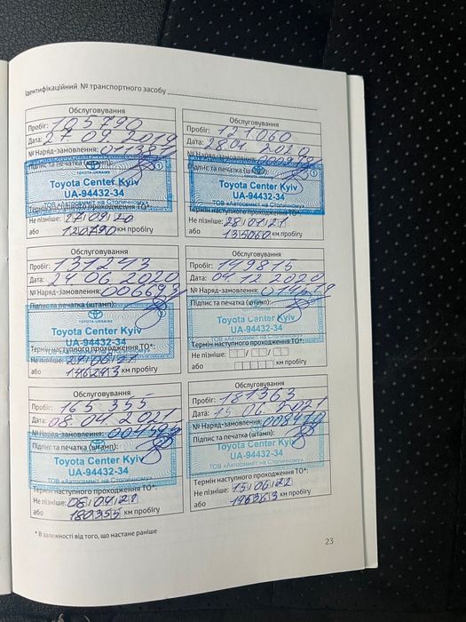 Toyota Land Cruiser Prado 150