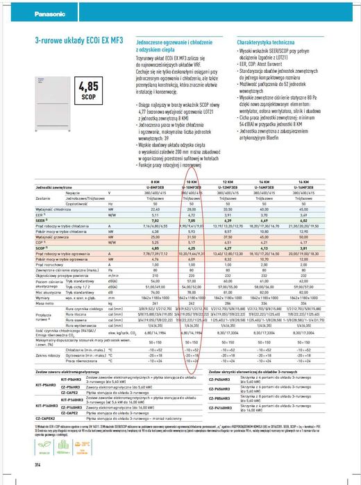 Panasonic pompa ciepła klimatyzacja 31 kW, U-10MF3EB, kompletna.