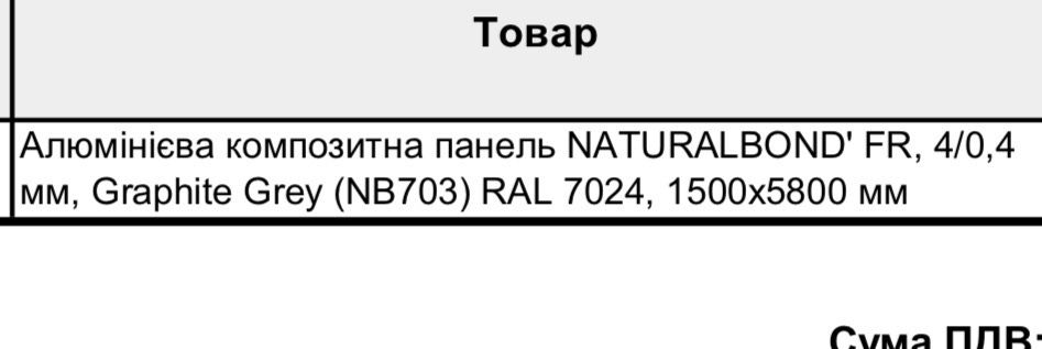 Композитні панелі