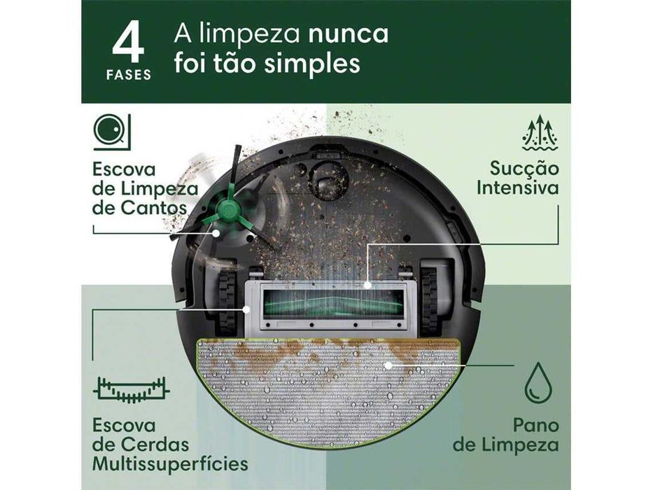 Aspirador Robô IROBOT Roomba 105 Combo (Autonomia: 120 min - Preto)