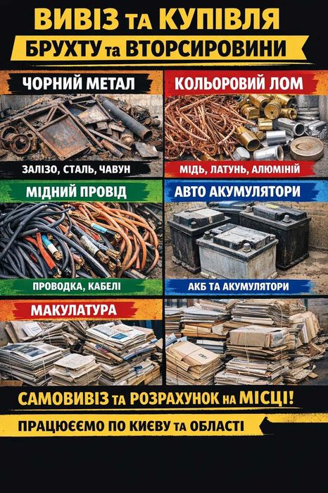 Макулатура металлолом книжки прием залізо железо алюминий прийом самовивіз металобрухт акб провода кабель медь мідь аккумулятор алюміній латунь книги