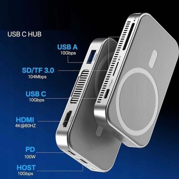 ACASIS ADAPTER obudowa ssd NVME stacja dokująca hub HDMI 6w1