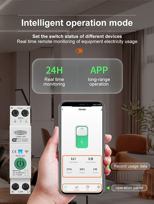 Умный Wi-Fi Автоматический Выключатель 63A с энергомониторингом
