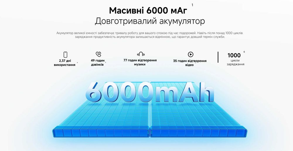 ••• Xiaomi Redmi A7 Pro 4/128GB NFC + зарядне • Магазин • Гарантія • Чохли • Скло
