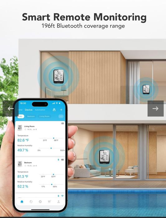 Гигрометр-термометр GoveeLife