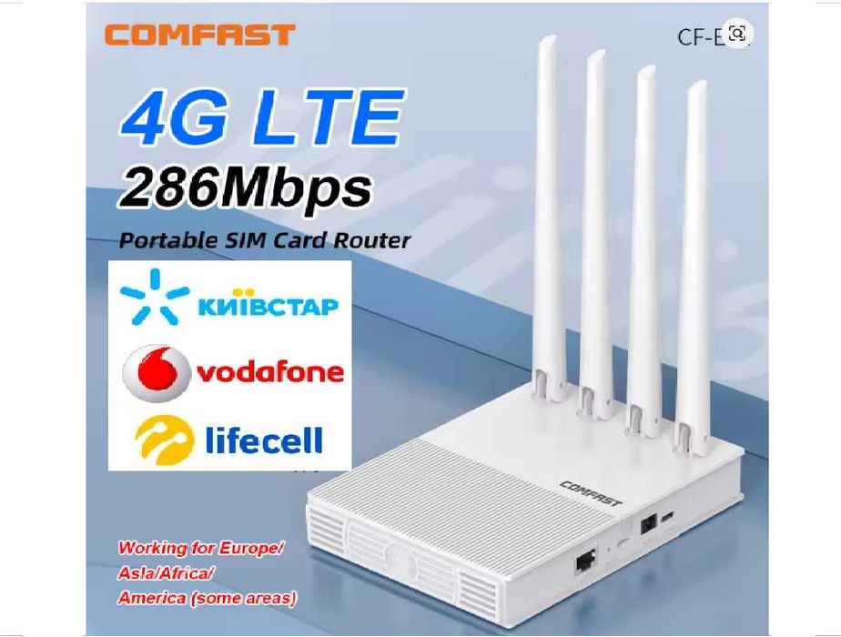 4G роутер WiFi6 SIM картка COMFAST AX300 LAN Type-C