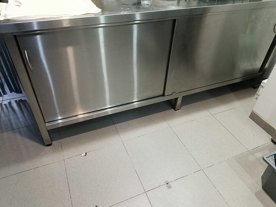 Cedência/ venda de equipamentos de Restauração