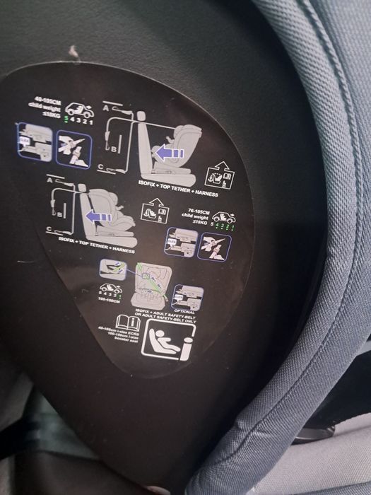 Fotelik samochodowy ISOFIX