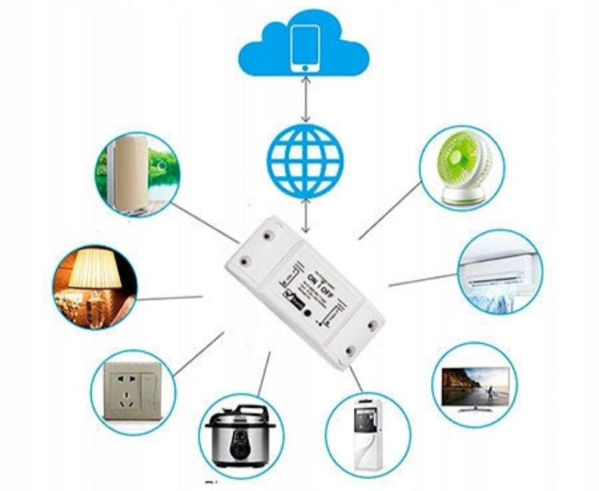 MOES TUYA sterownik włącznik Wi-Fi Smart Switch 16A MS-101