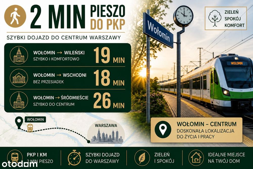 Sprzedaż Bezpośrednia – 2 Min Do Pkp, Zieleń, Mpzp, Media