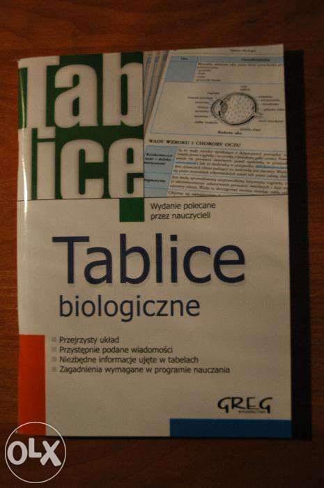 Tablice matematyczne, chemiczne, biologiczne i literatura polska