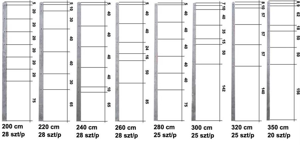 Słupki betonowe ogrodzeniowe sadownicze 200-350 cm Zbrojone Transport