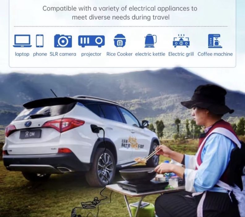 Авто Розрядний кабель ( V2L / V2H/V2G ) 3.5 кВт 1.5м для китайс. електром