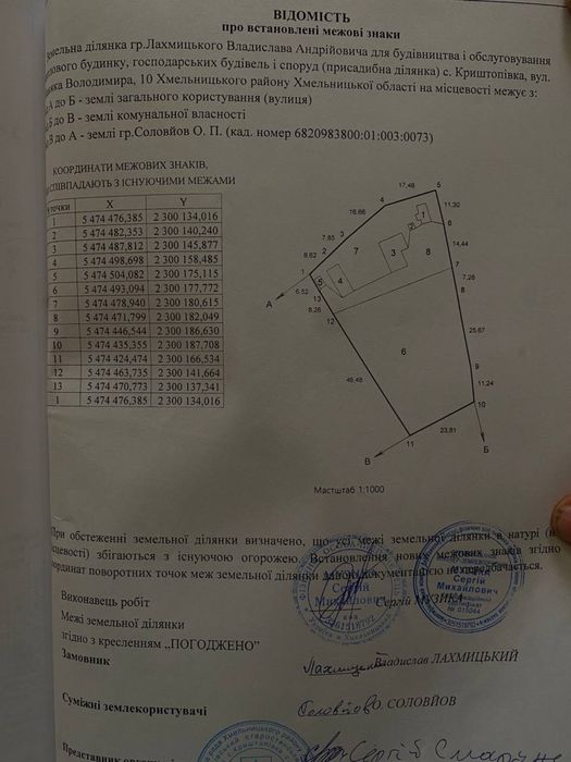 ТЕРМІНОВО Продам земельну ділянку з будинком