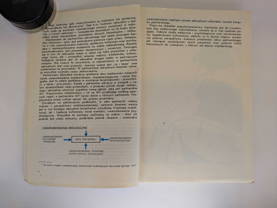 Seks Partnerski – Zbigniew Lew- Starowicz -1983 r.