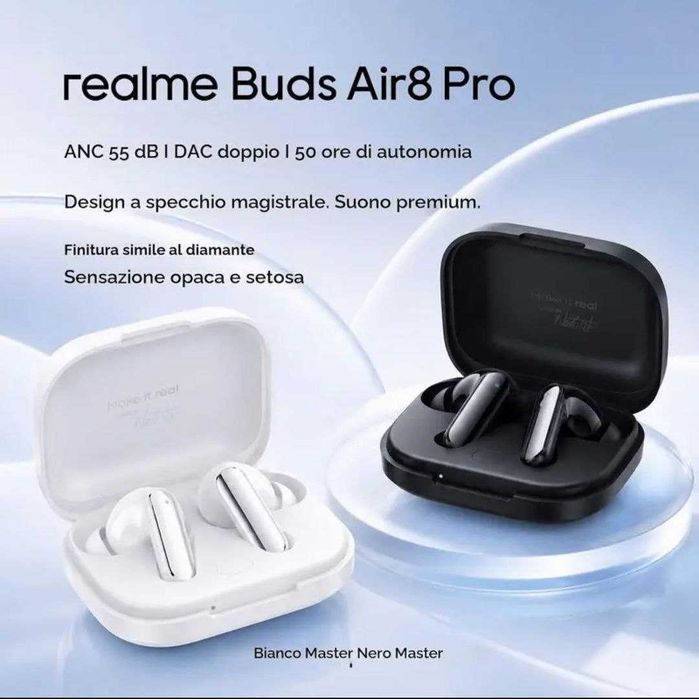 Наушники Realme Buds air 8 pro