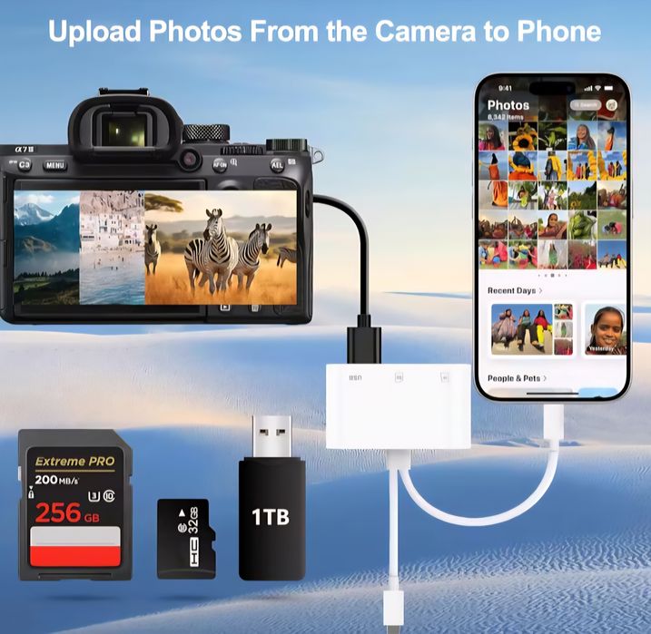 Leitor 5-em-1 SD/TF/Pendrive – iPhone, iPad, Android, USB 3.0