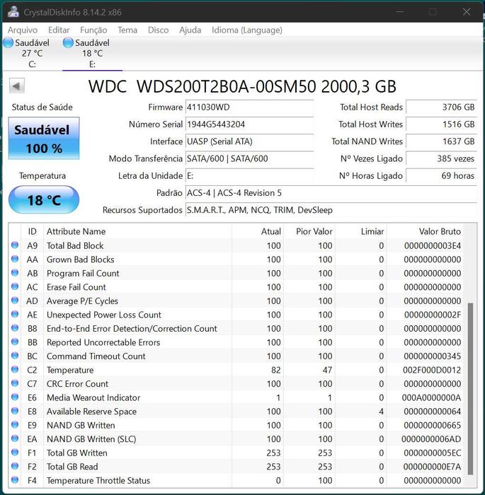 Disco SSD Sata 2.5” WD Blue 2TB