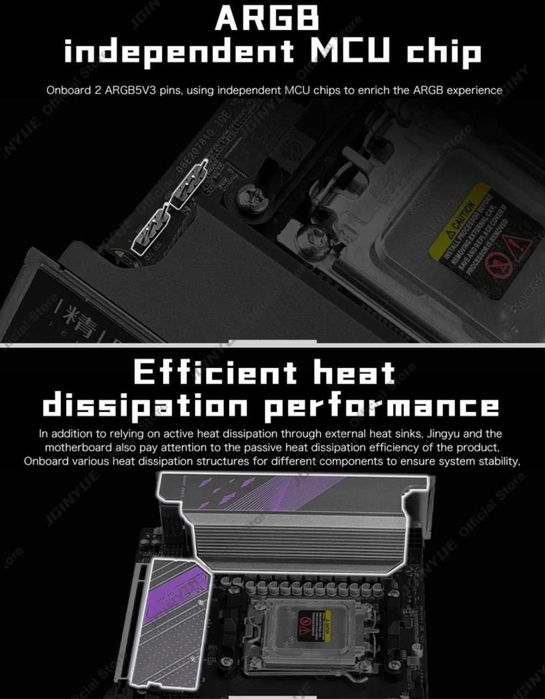 JGINYUE B650i Night Devil  Mini ITX Socket AM5 KomputeryPC