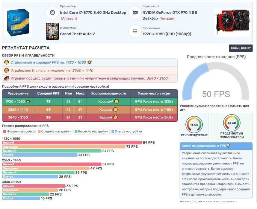 ПК i7 3770/ddr3 12gb/gtx 970 4gb/win 10