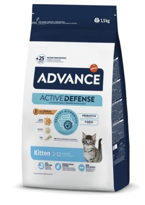 Сухой корм для кошек