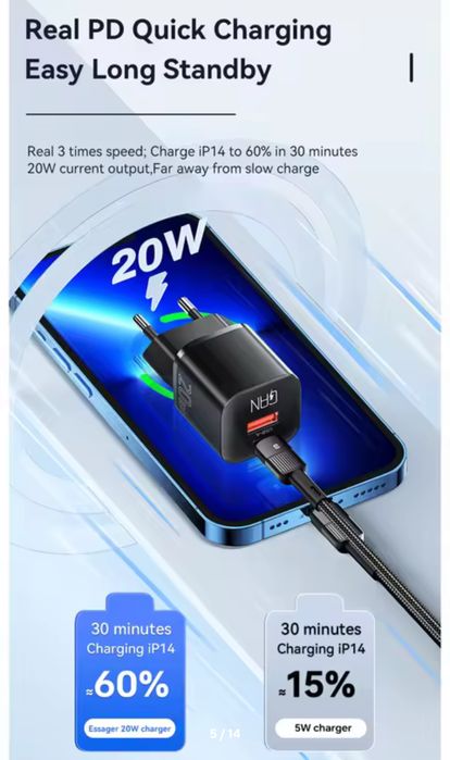 Блочок швидкої зарядки Essager 20W