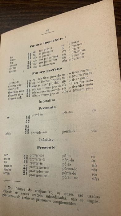 Rudimentos de Grammatica portugueza