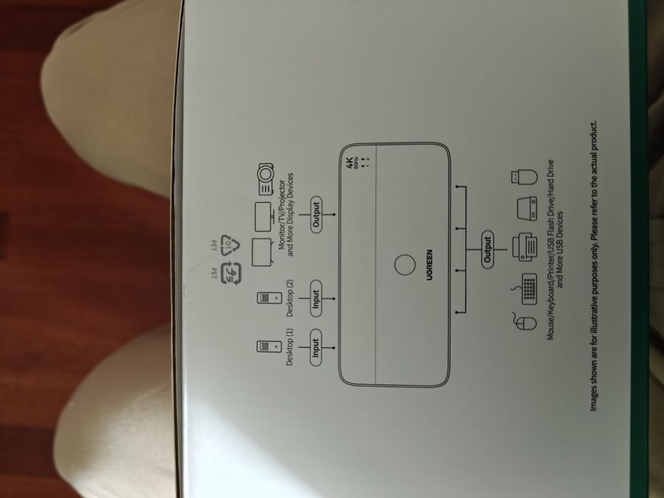 UGREEN KVM Switch HDMI Dual Monitor 2×2 - Completo