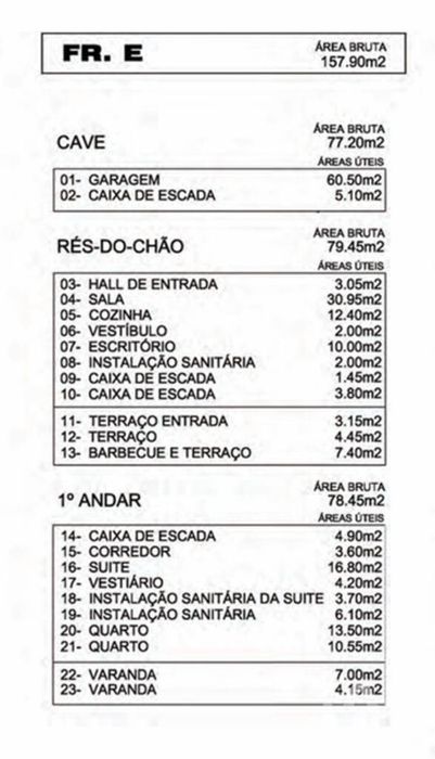 Moradia em banda T3 em Tornada e Salir do Porto de 159 m2