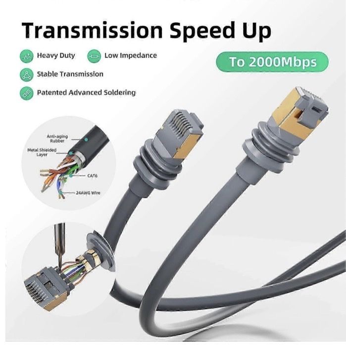 Cabo ethernet estanque Starlink