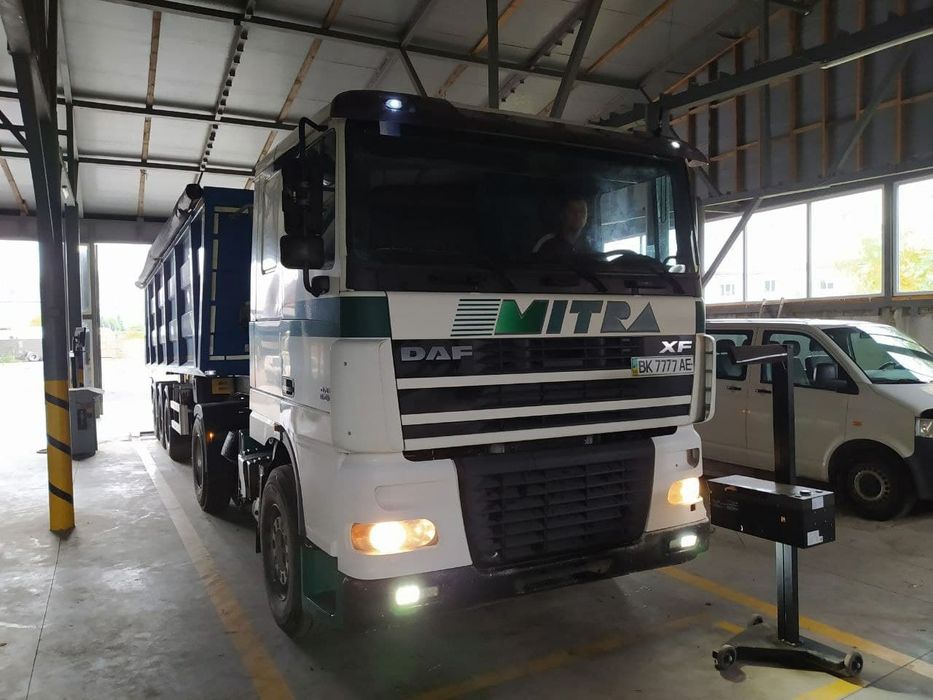 Техогляд • Сертифікація • Міжнародний техогляд для виїзду за кордон