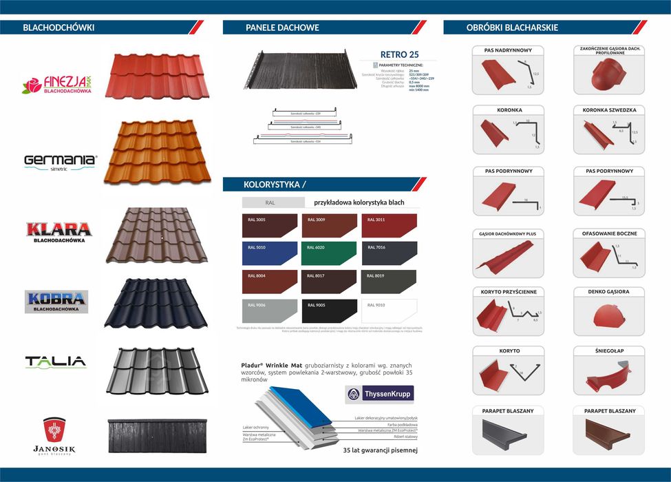 Blachy płaskie, blachodachówki, blachy trapezowe,