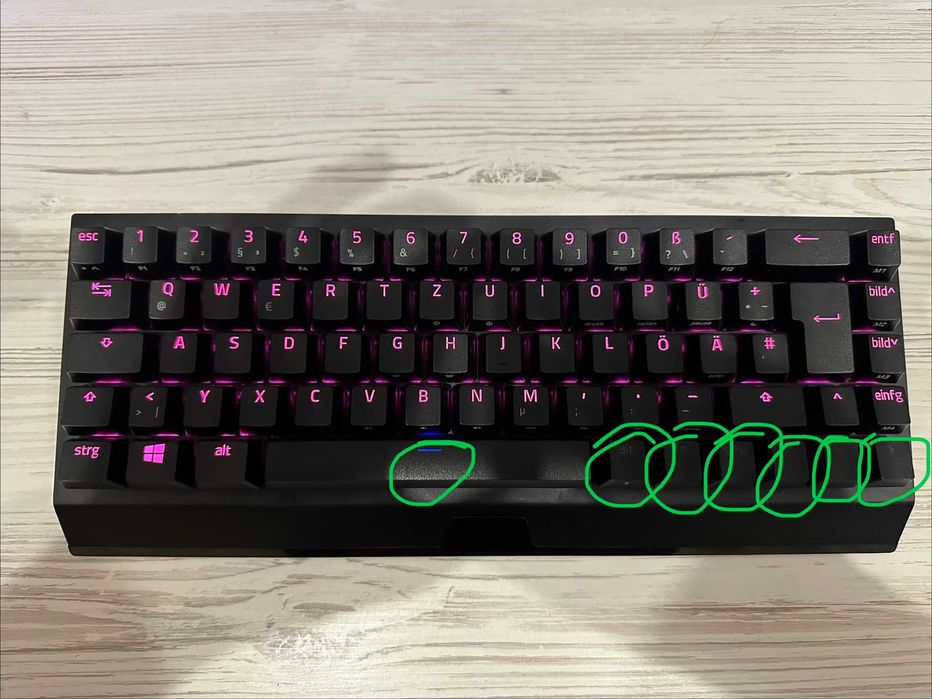 Комплект периферии Razer