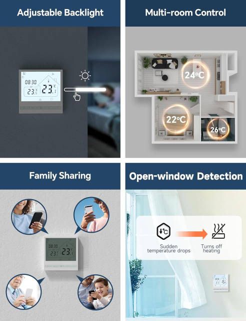 Термостат Beok TOL47WIFI