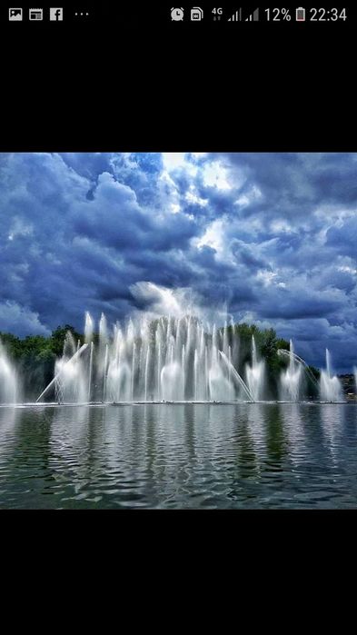 Центр,ТЦ SkyPark, Скайпарк, СК АВАНГАРД, парковка, звітні документи