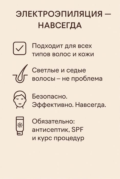 Электроэпиляция мужская и женская. Шугаринг