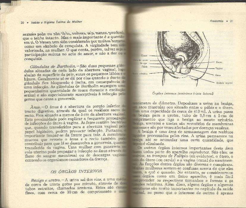 Saúde e Higiene íntima da Mulher