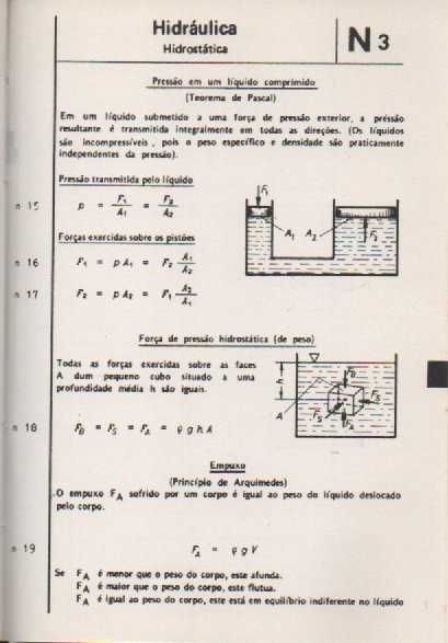 Guia de Fórmulas Técnicas (Sistema SI)