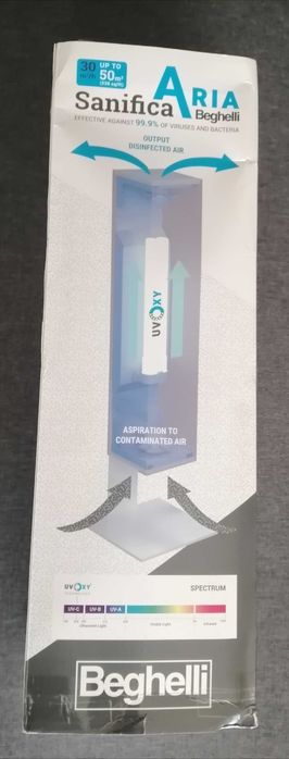 Purificador de ar novo Sanifica Aria Beghelli