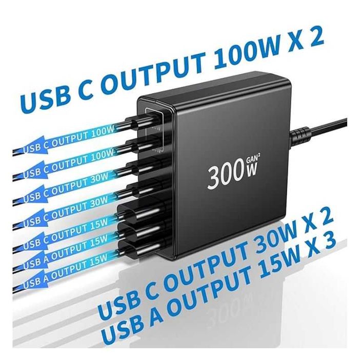 Ładowarka stacja zasilacz 7-Portowy 300W Power Brick Gan2