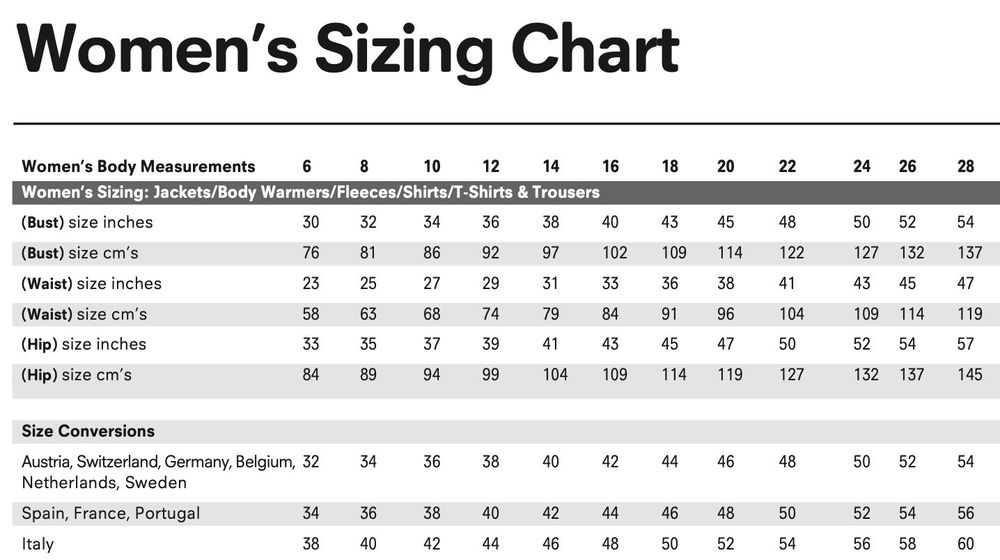Kurtka softshell Regatta (czarna - damska)