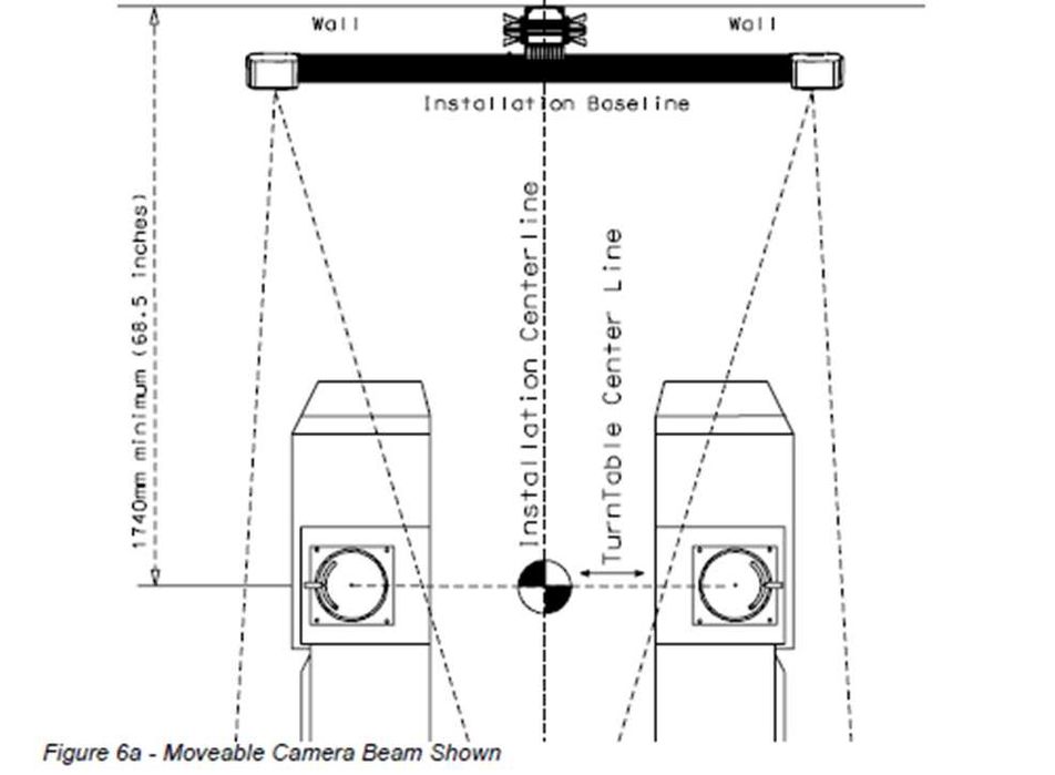Стенд развал схождения Geoliner 680 XD AC100 , Hofmann, Германия