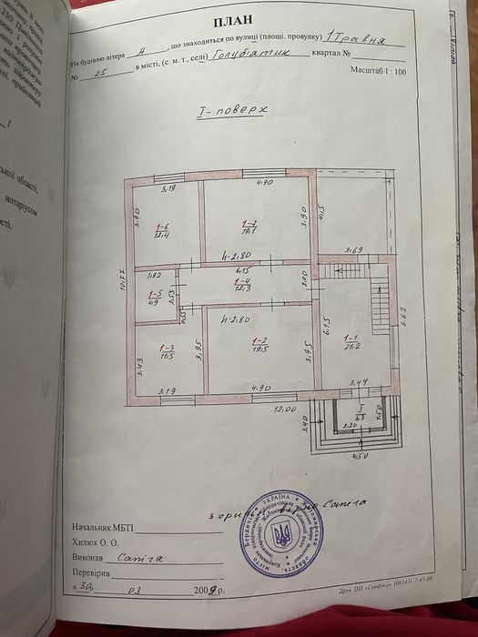 Продам будинок в селі