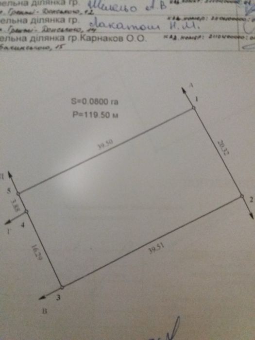 земельна ділянка під забудову