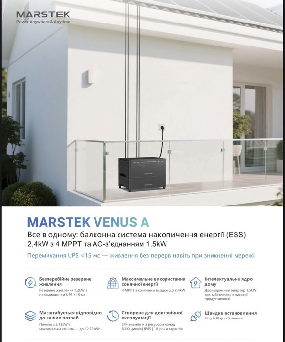 Marstek Venus A 2.4 Станція